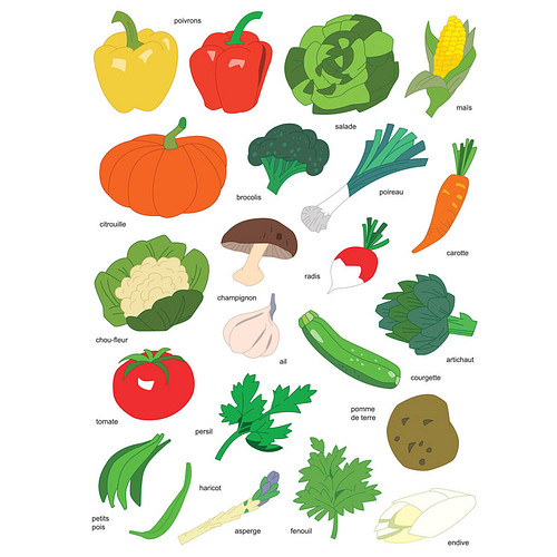 Stickers - Groenten - Diverse Soorten - Scrapbook Hobby DIY - 2 Stickervellen - 2.5-5cm - 44 Stuks